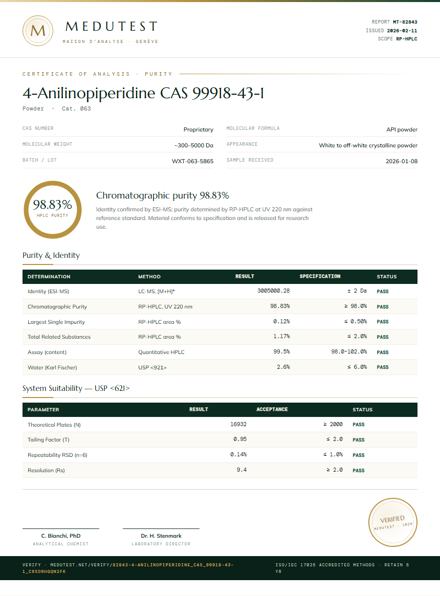 4-Anilinopiperidine CAS 99918-43-1 Purity Test Report by Medutest