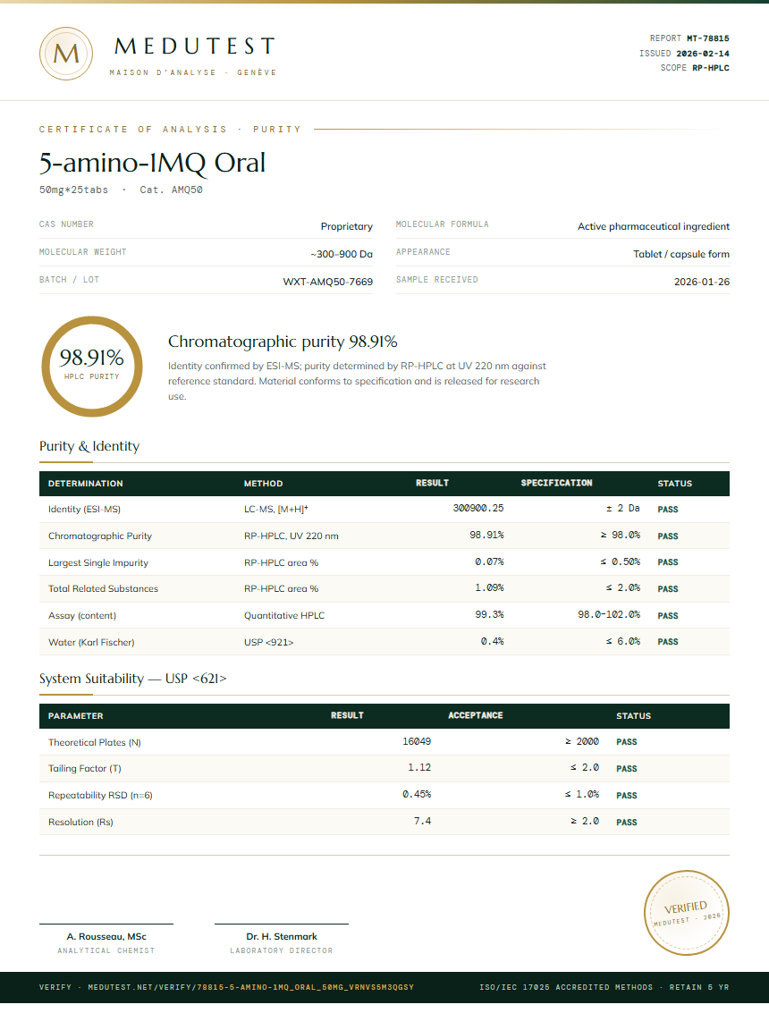 5-amino-1MQ Oral Purity Test Report by Medutest