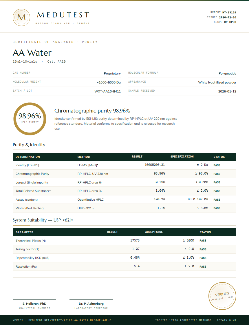 AA Water Purity Test Report by Medutest