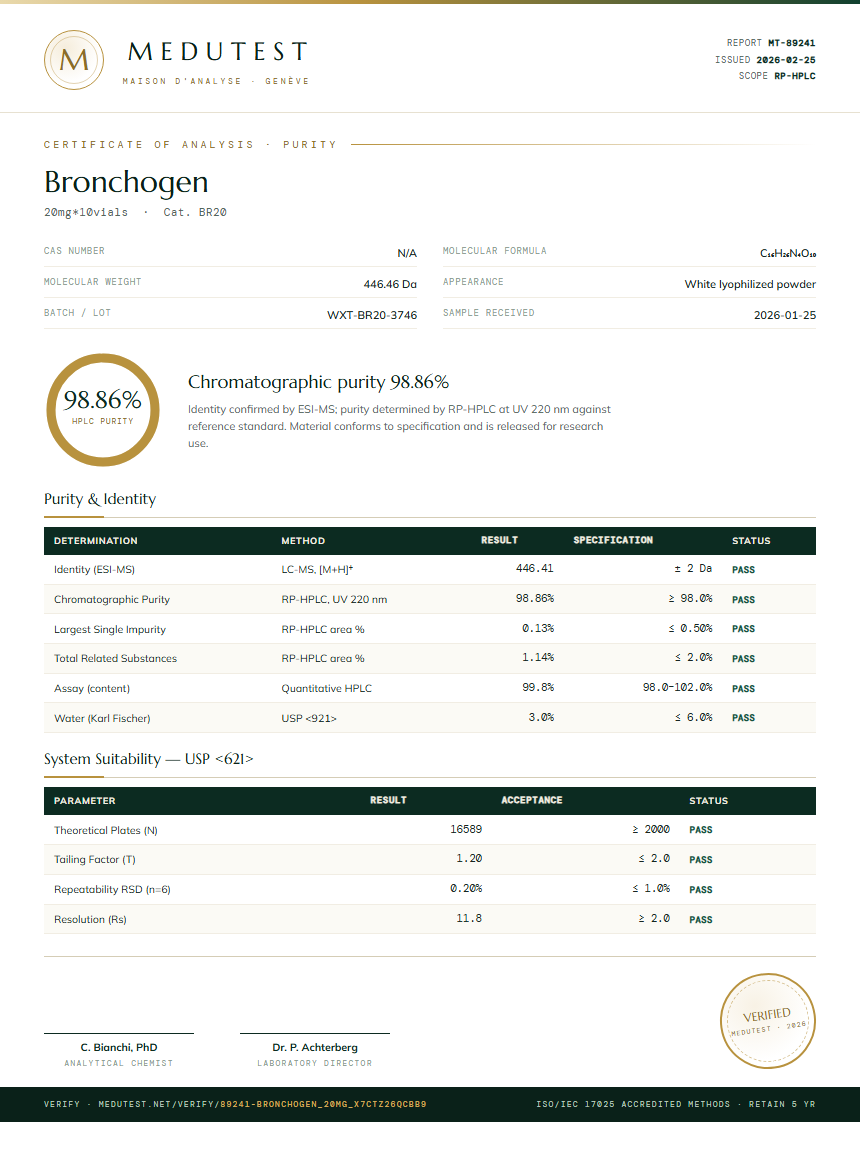 Bronchogen Purity Test Report by Medutest