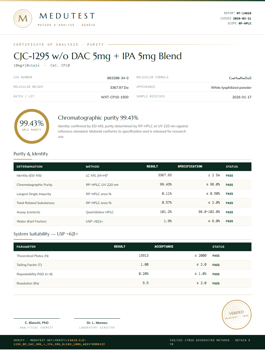 CJC-1295 w/o DAC 5mg + IPA 5mg Blend Purity Test Report by Medutest