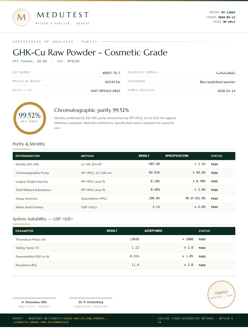 GHK-Cu Raw Powder - Cosmetic Grade Purity (HPLC) report by Medutest