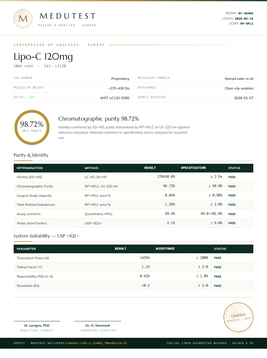 Lipo-C 120mg Purity Test Report by Medutest