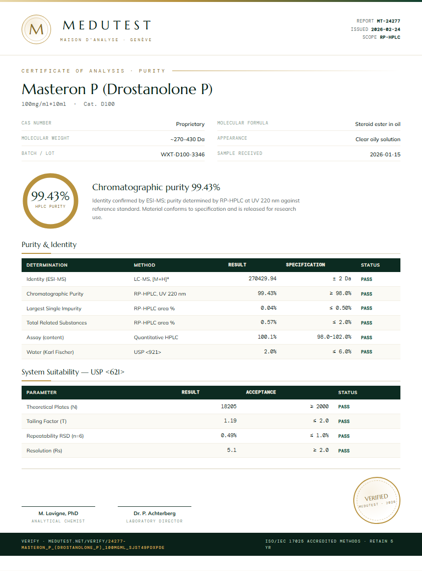 Masteron P (Drostanolone P) Purity Test Report by Medutest