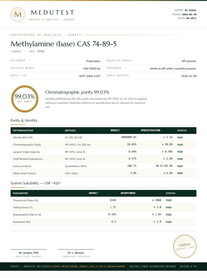 Methylamine (base) CAS 74-89-5 Purity Test Report by Medutest