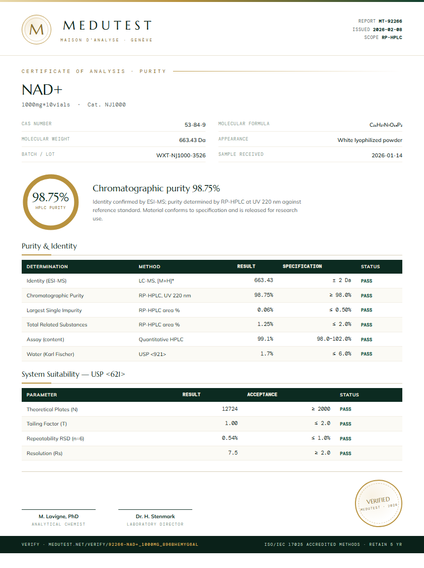 NAD+ Purity Test Report by Medutest