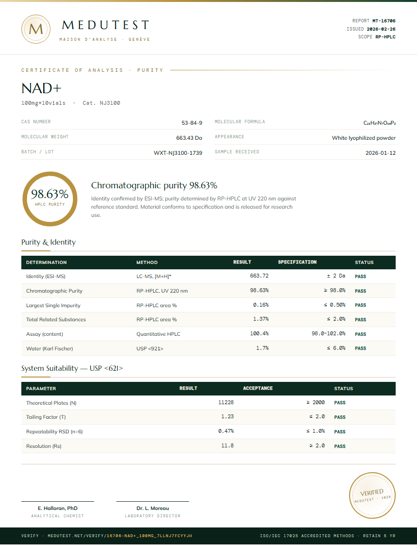NAD+ Purity Test Report by Medutest