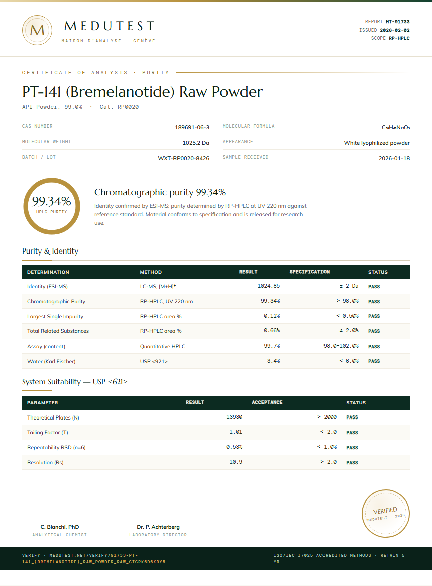 PT-141 (Bremelanotide) Raw Powder Purity (HPLC) report by Medutest