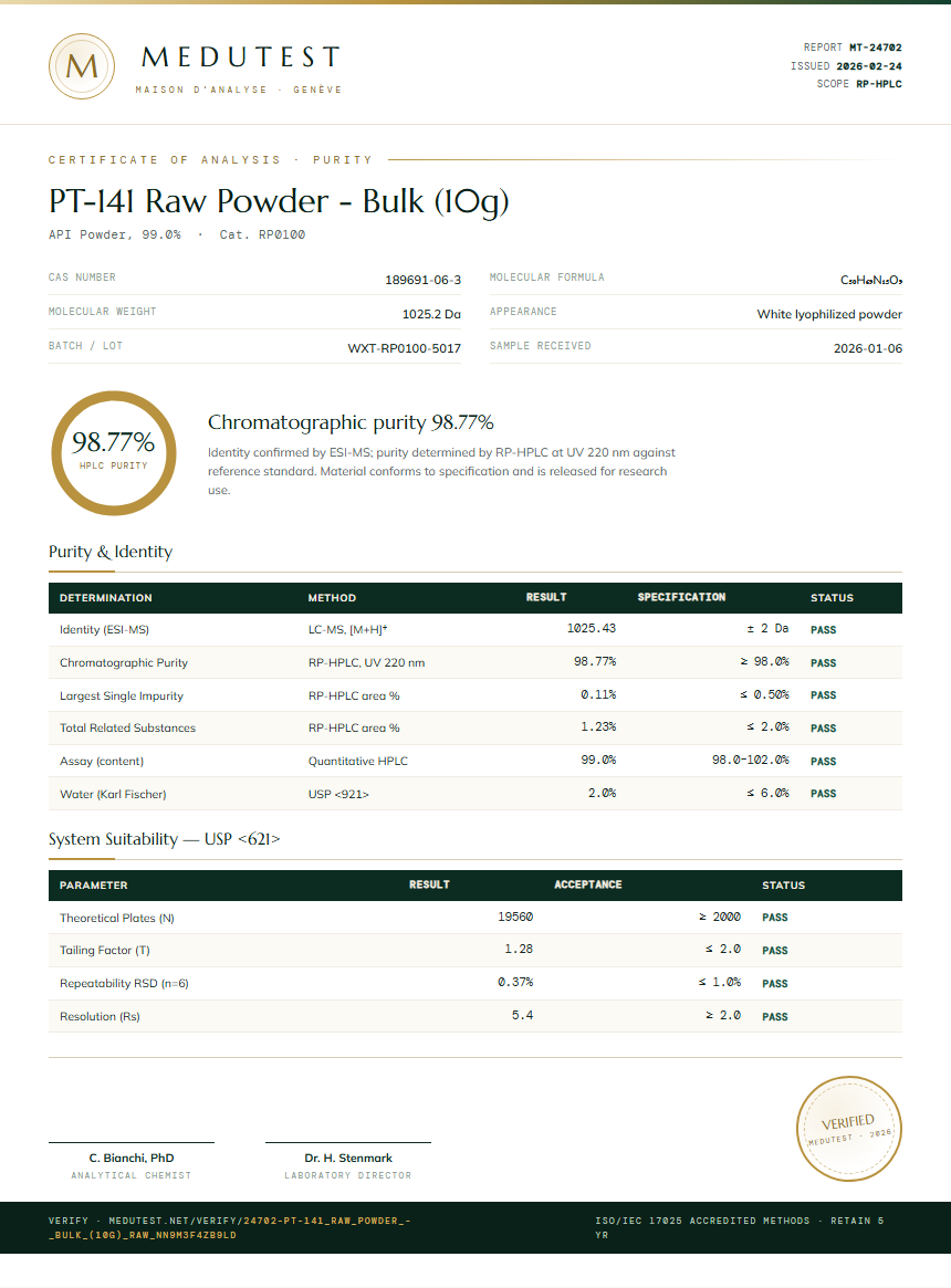 PT-141 Raw Powder - Bulk (10g) Purity (HPLC) report by Medutest
