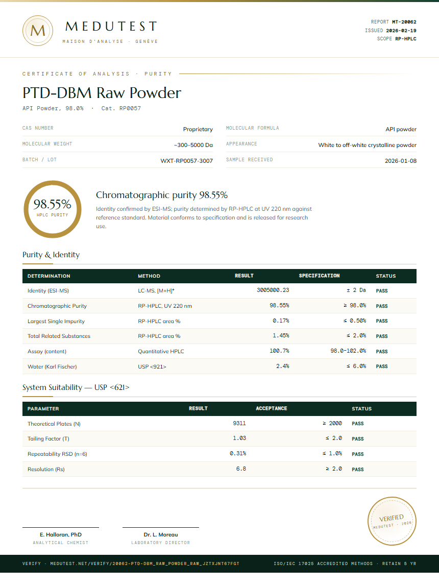 PTD-DBM Raw Powder Purity (HPLC) report by Medutest