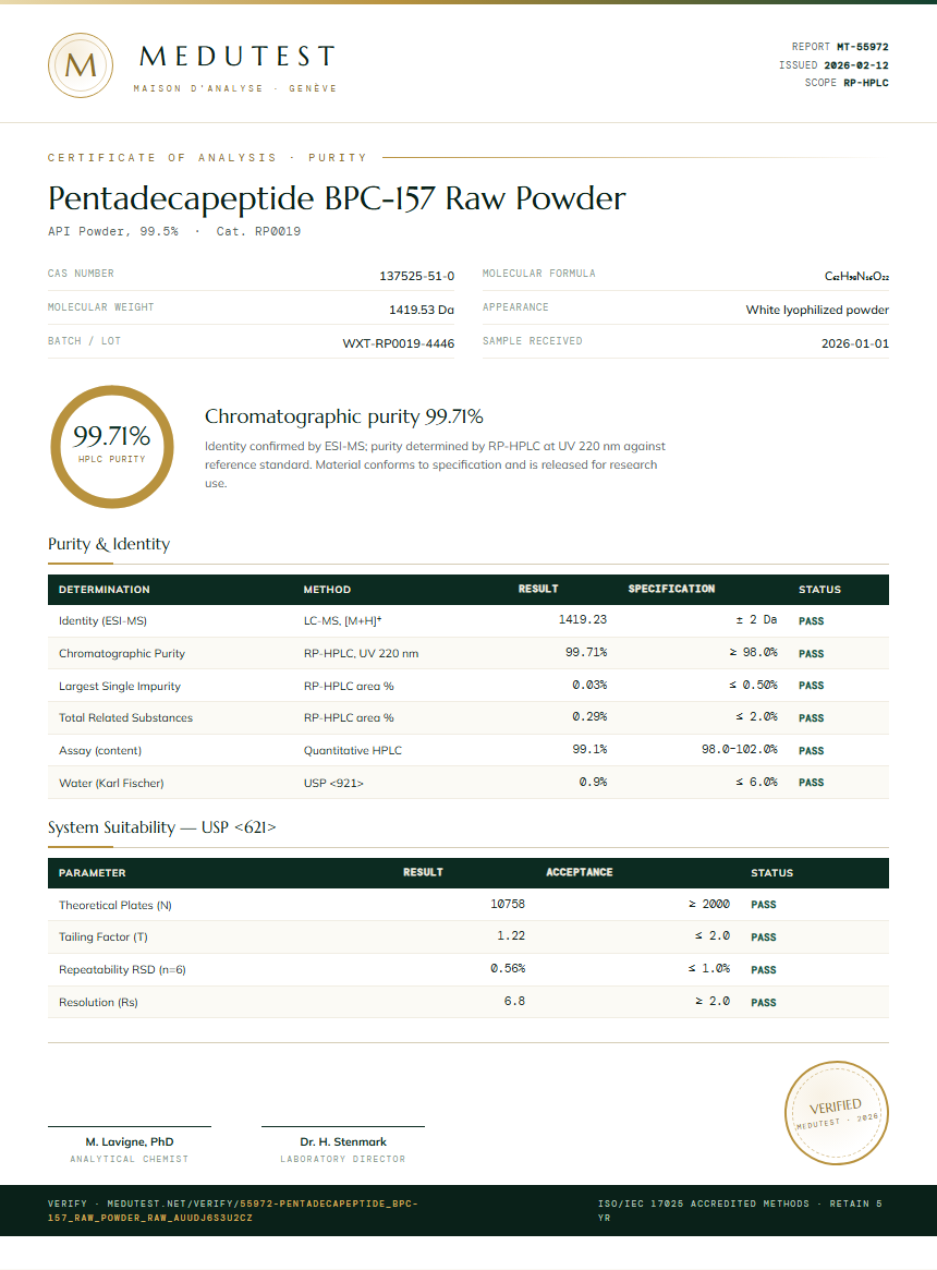 Pentadecapeptide BPC-157 Raw Powder Purity (HPLC) report by Medutest