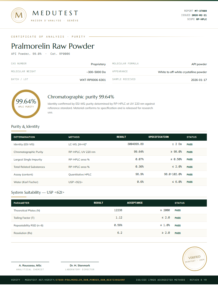 Pralmorelin Raw Powder Purity (HPLC) report by Medutest