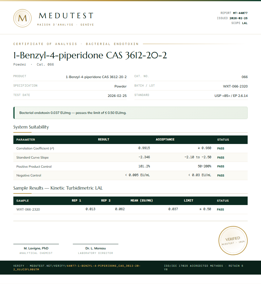 1-Benzyl-4-piperidone CAS 3612-20-2 Endotoxin report by Medutest