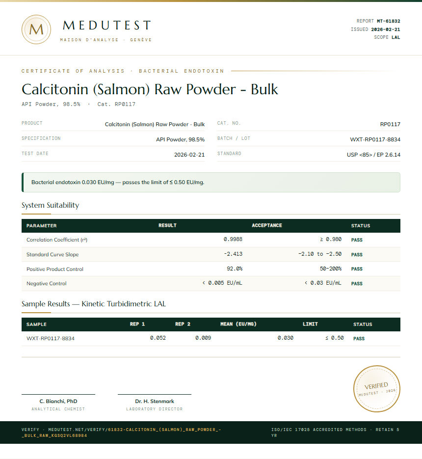 Calcitonin (Salmon) Raw Powder - Bulk Endotoxin report by Medutest