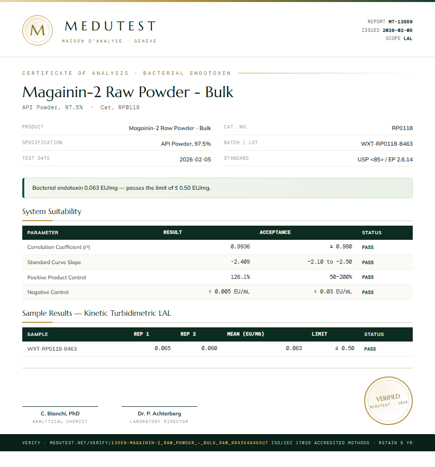 Magainin-2 Raw Powder - Bulk Endotoxin report by Medutest
