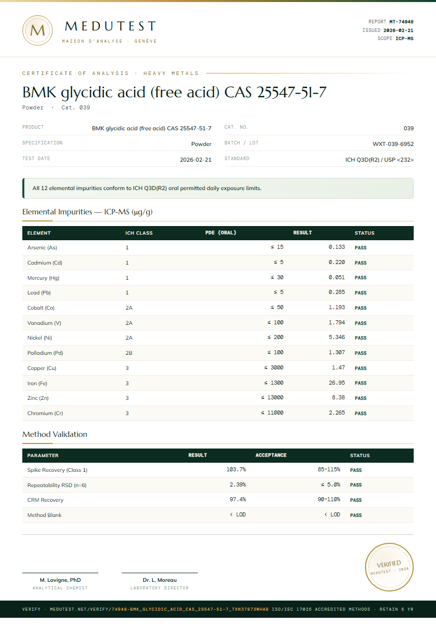 BMK glycidic acid (free acid) CAS 25547-51-7 Heavy Metals report by Medutest
