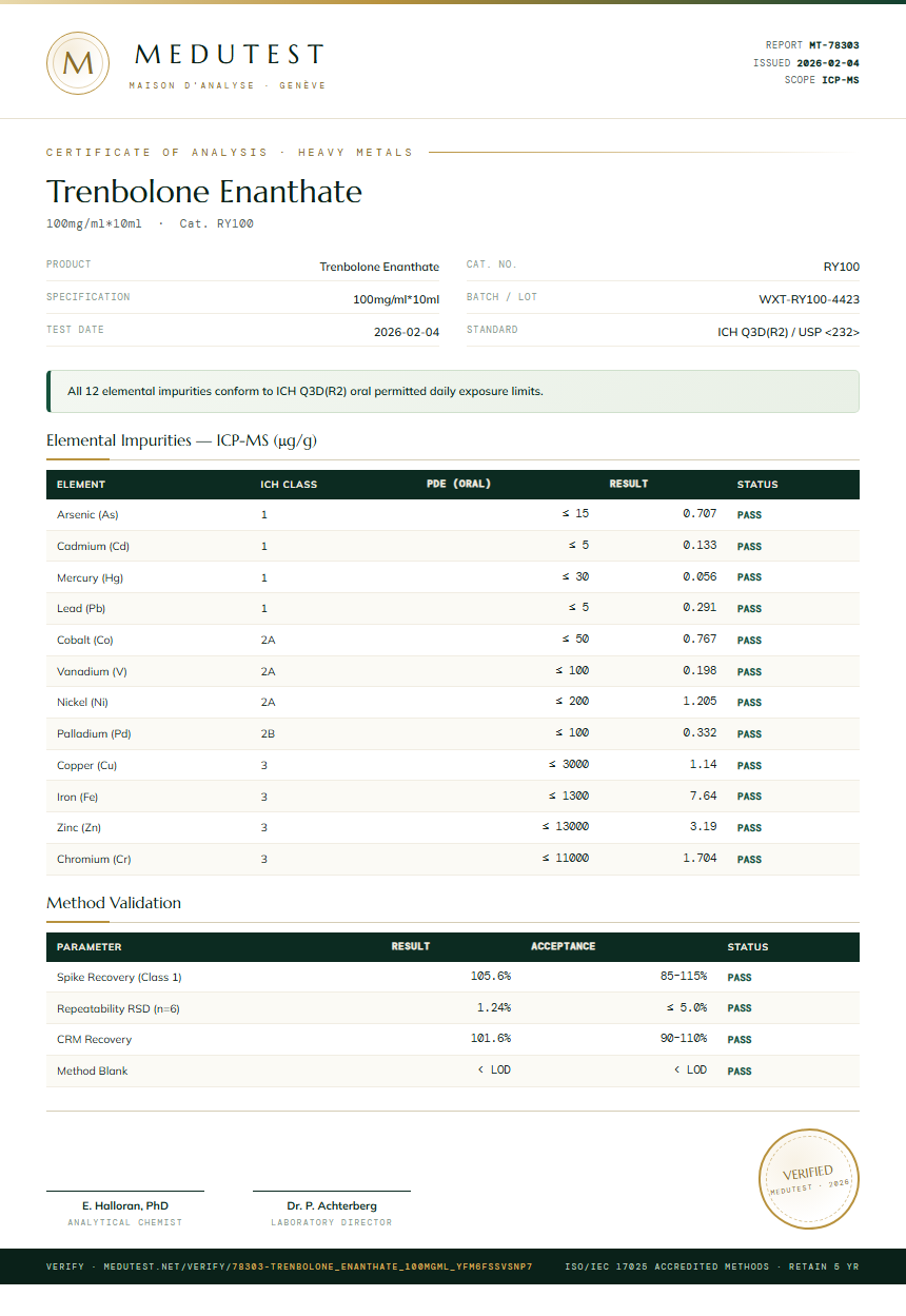 Trenbolone Enanthate Heavy Metals report by Medutest
