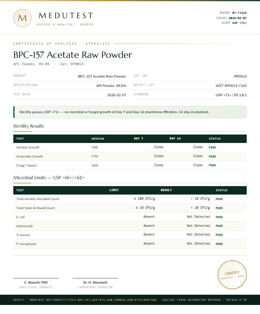 BPC-157 Acetate Raw Powder Sterility report by Medutest