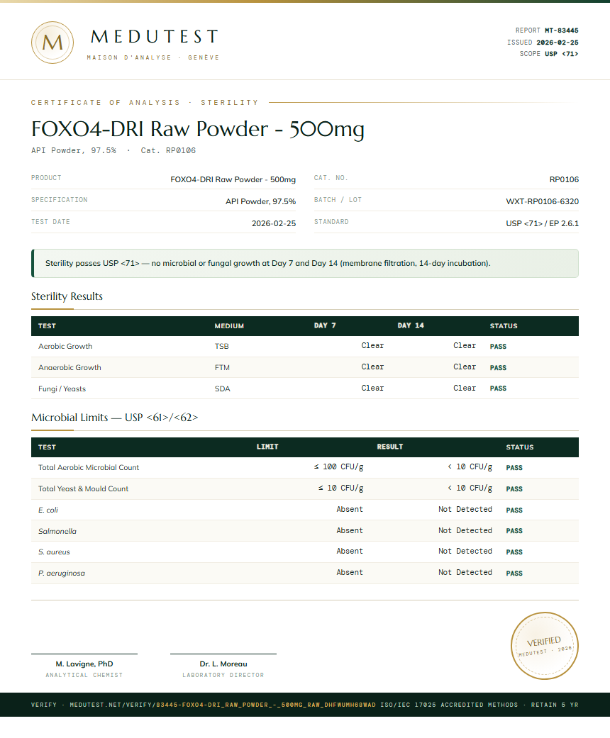 FOXO4-DRI Raw Powder - 500mg Sterility report by Medutest