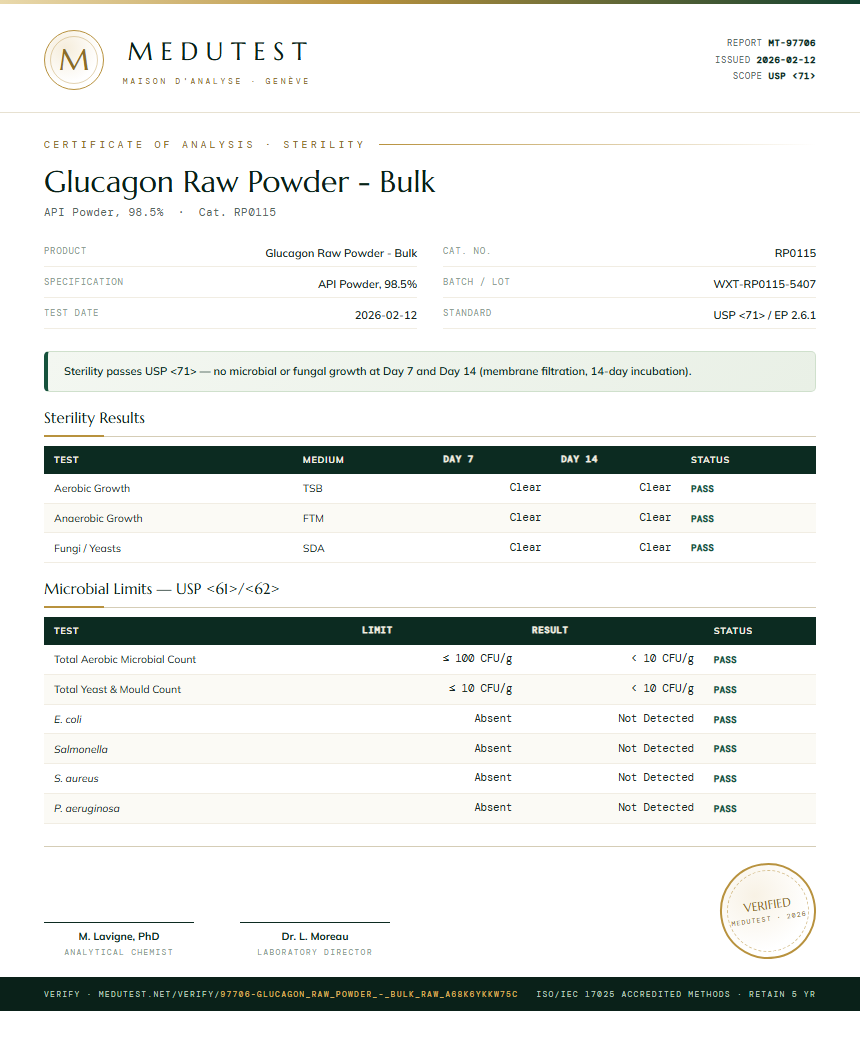 Glucagon Raw Powder - Bulk Sterility report by Medutest