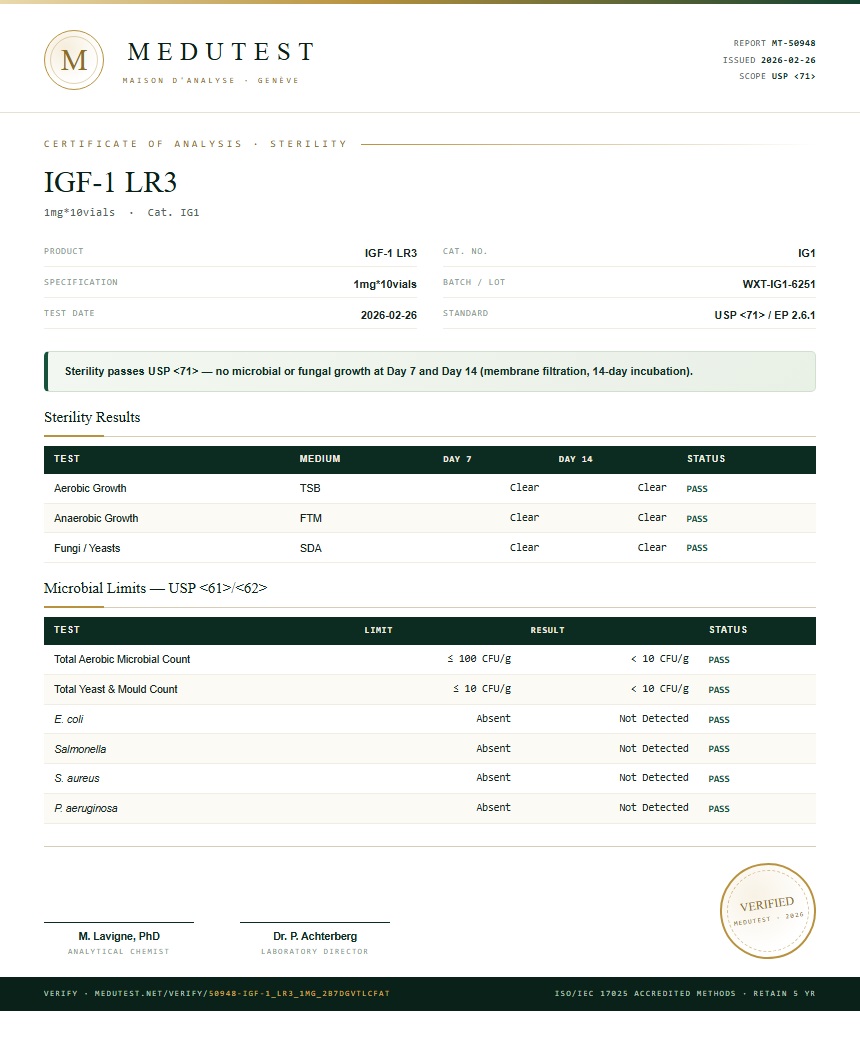 IGF-1 LR3 Sterility report by Medutest