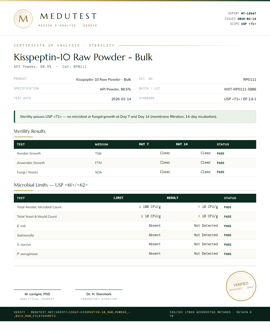 Kisspeptin-10 Raw Powder - Bulk Sterility report by Medutest