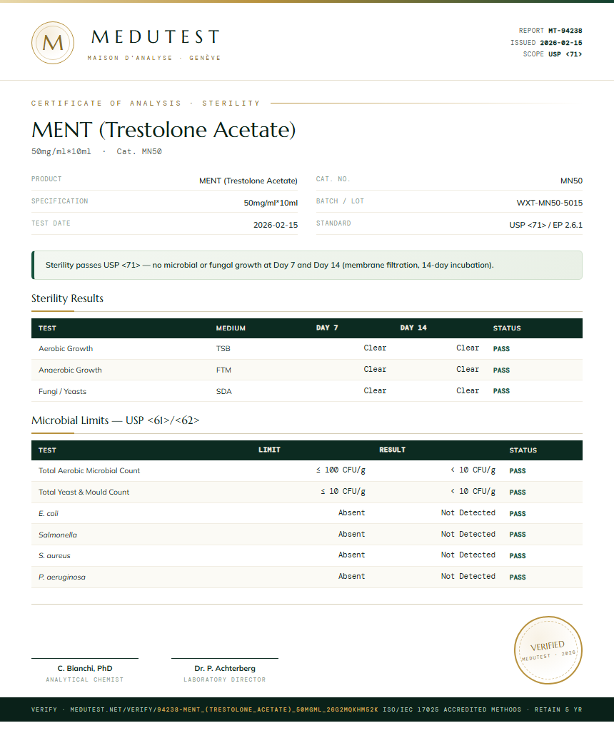 MENT (Trestolone Acetate) Sterility report by Medutest