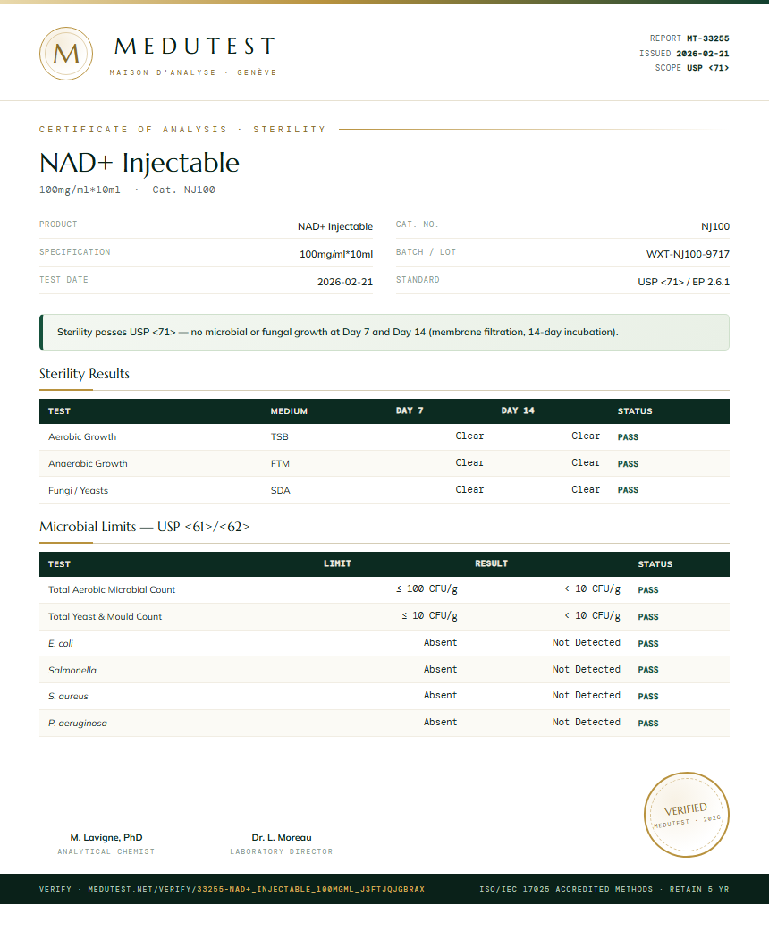 NAD+ Injectable Sterility report by Medutest
