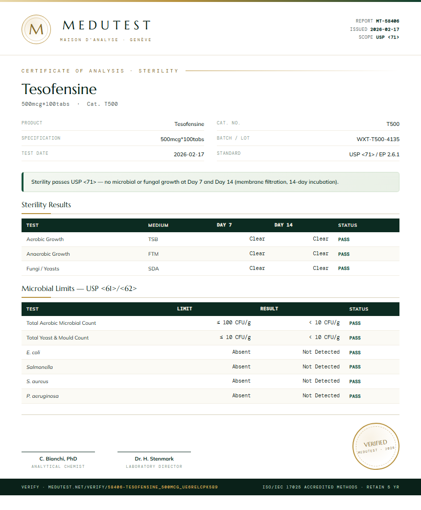 Tesofensine Sterility report by Medutest