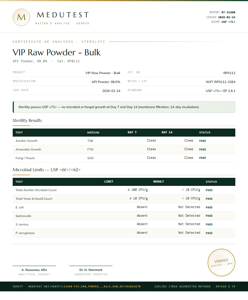 VIP Raw Powder - Bulk Sterility report by Medutest
