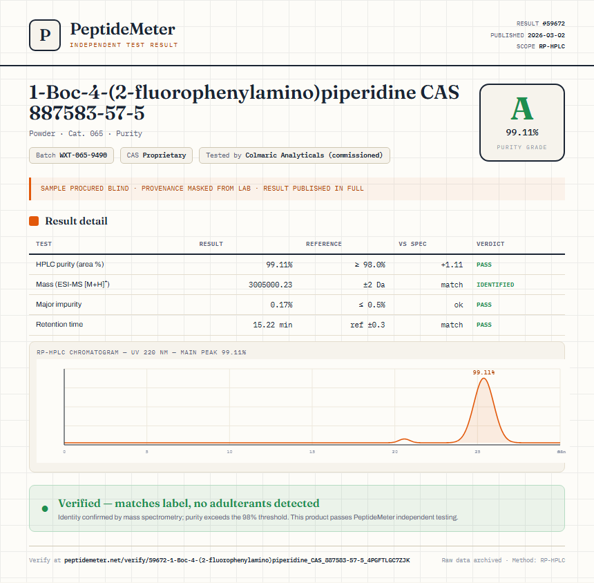 1-Boc-4-(2-fluorophenylamino)piperidine CAS 887583-57-5 Purity (HPLC) report by PeptideMeter