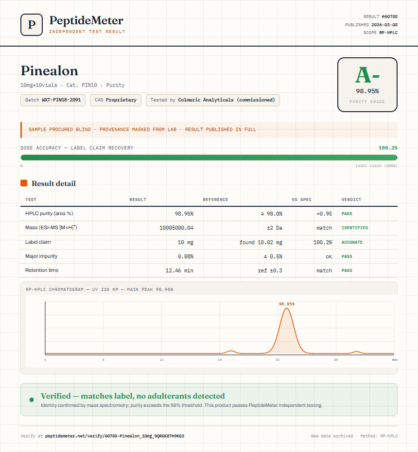 Pinealon Purity (HPLC) report by PeptideMeter