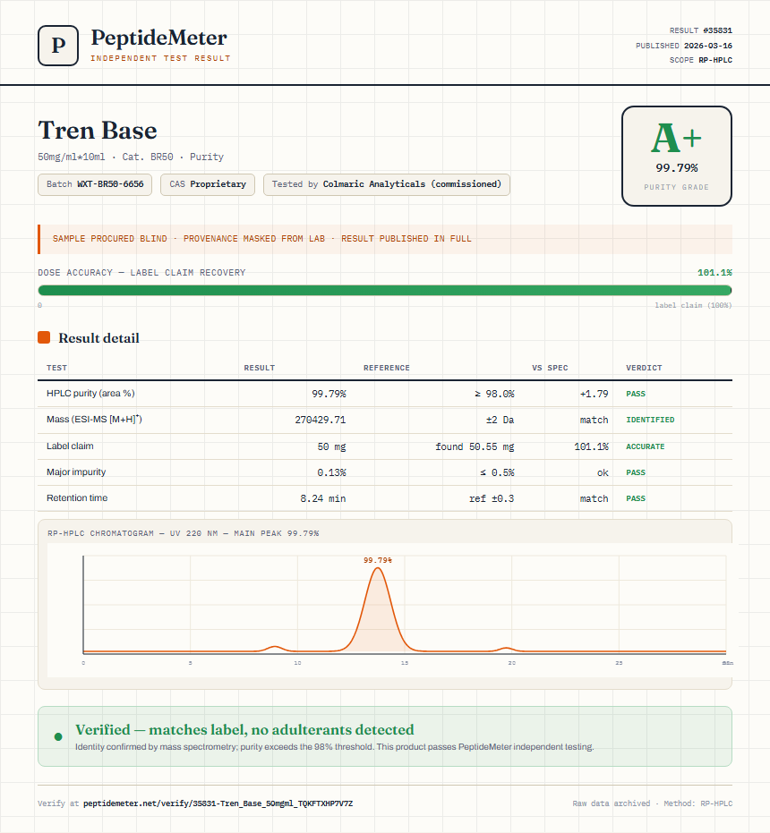 Tren Base Purity (HPLC) report by PeptideMeter
