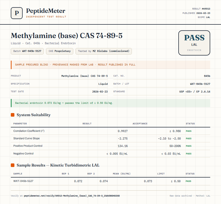 Methylamine (base) CAS 74-89-5 Endotoxin report by PeptideMeter