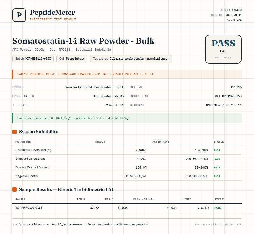 Somatostatin-14 Raw Powder - Bulk Endotoxin report by PeptideMeter