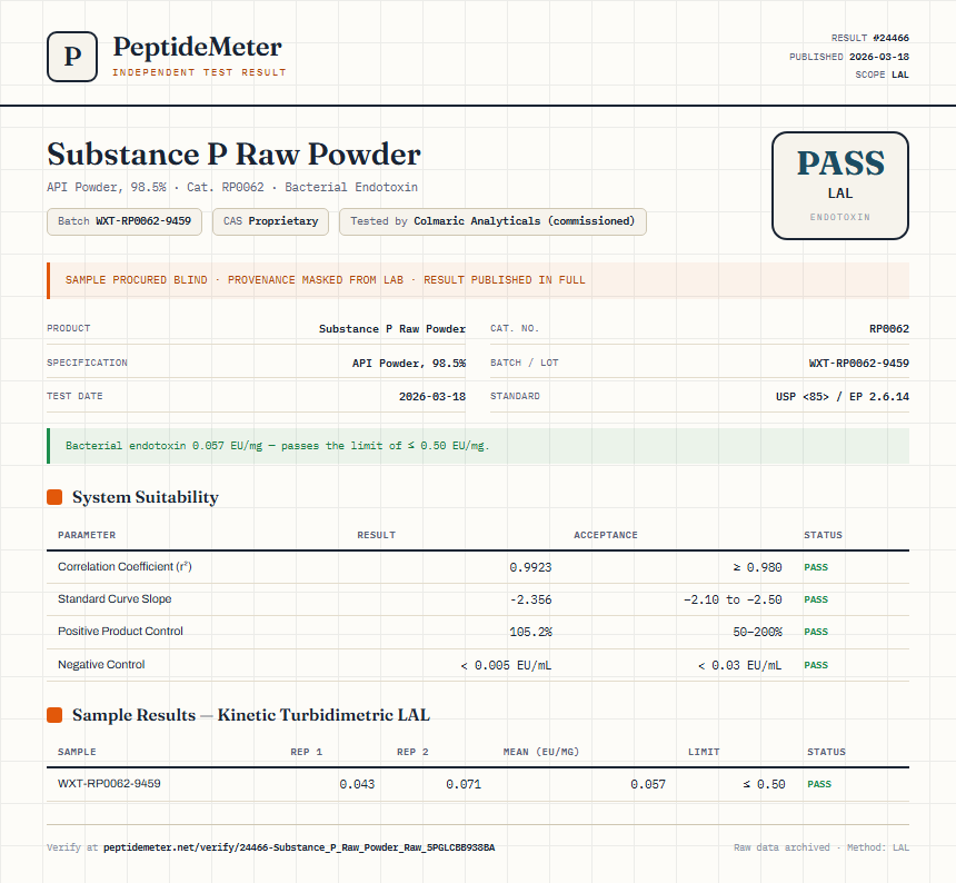 Substance P Raw Powder Endotoxin report by PeptideMeter