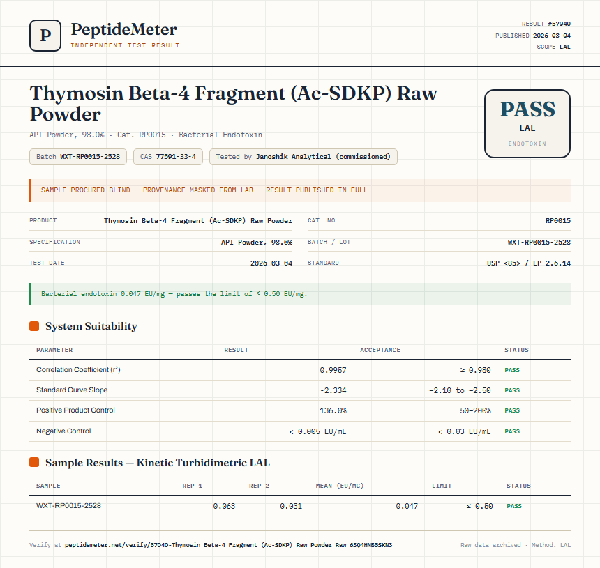Thymosin Beta-4 Fragment (Ac-SDKP) Raw Powder Endotoxin report by PeptideMeter