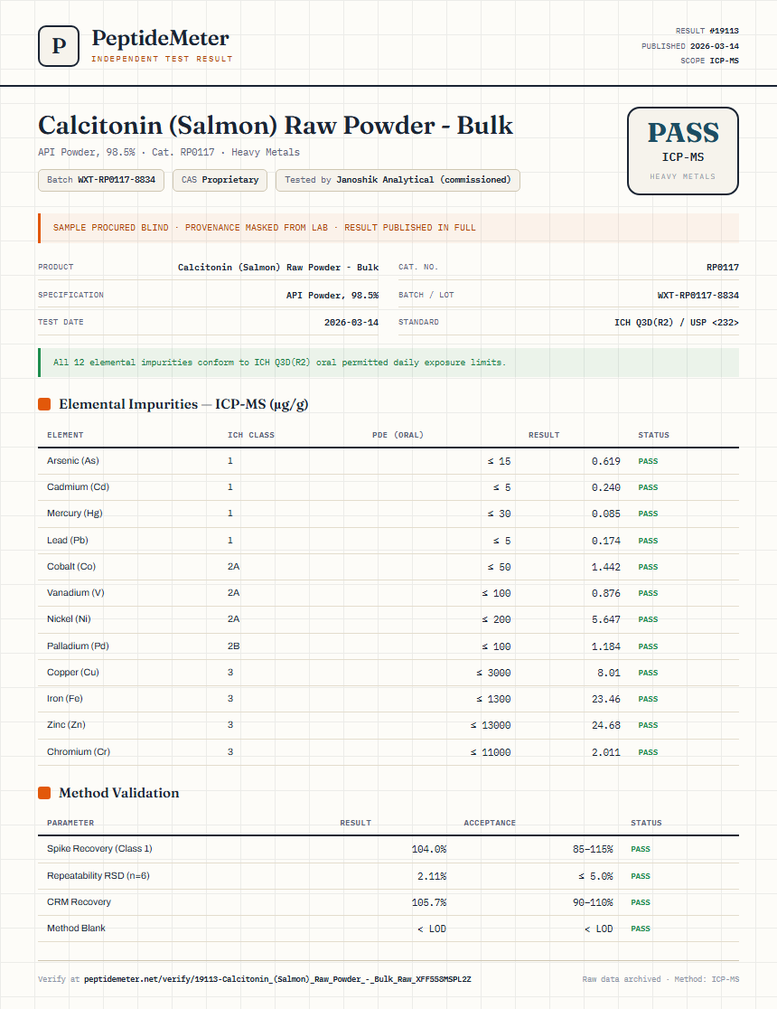 Calcitonin (Salmon) Raw Powder - Bulk Heavy Metals report by PeptideMeter