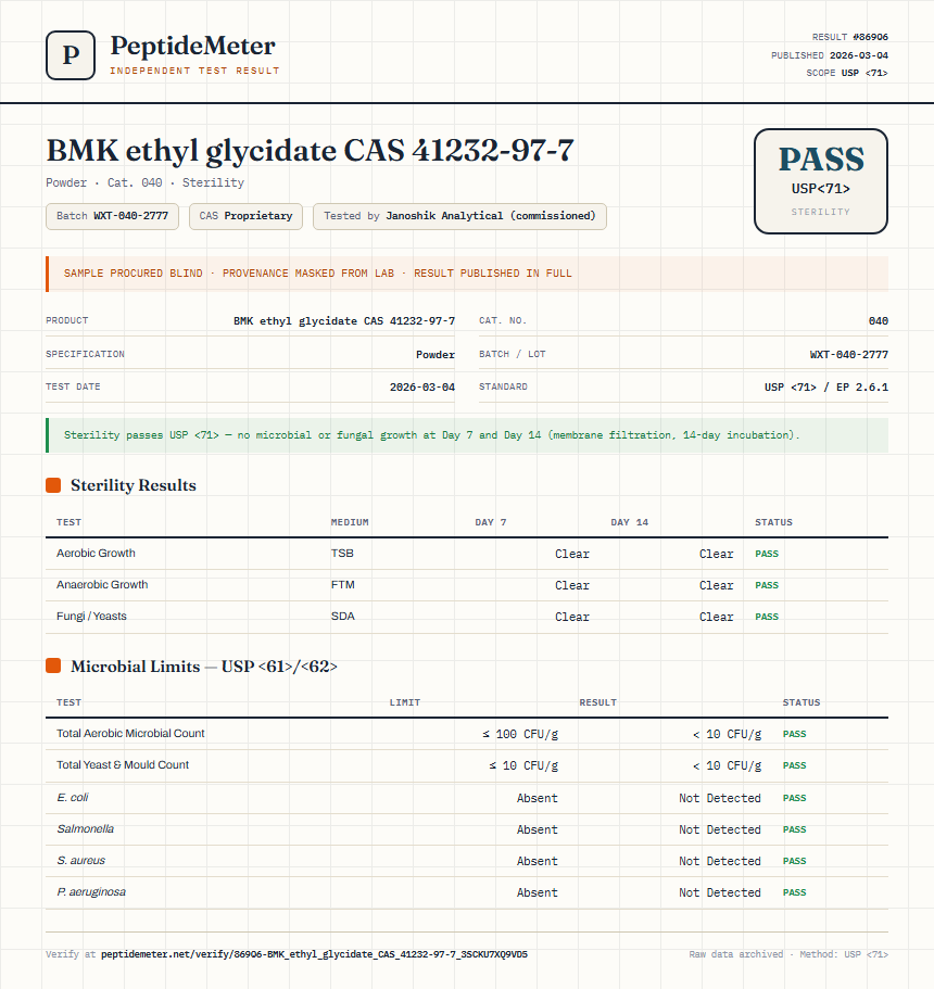 BMK ethyl glycidate CAS 41232-97-7 Sterility report by PeptideMeter