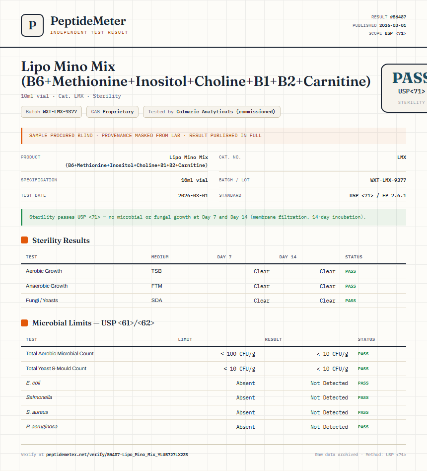 Lipo Mino Mix (B6+Methionine+Inositol+Choline+B1+B2+Carnitine) Sterility report by PeptideMeter