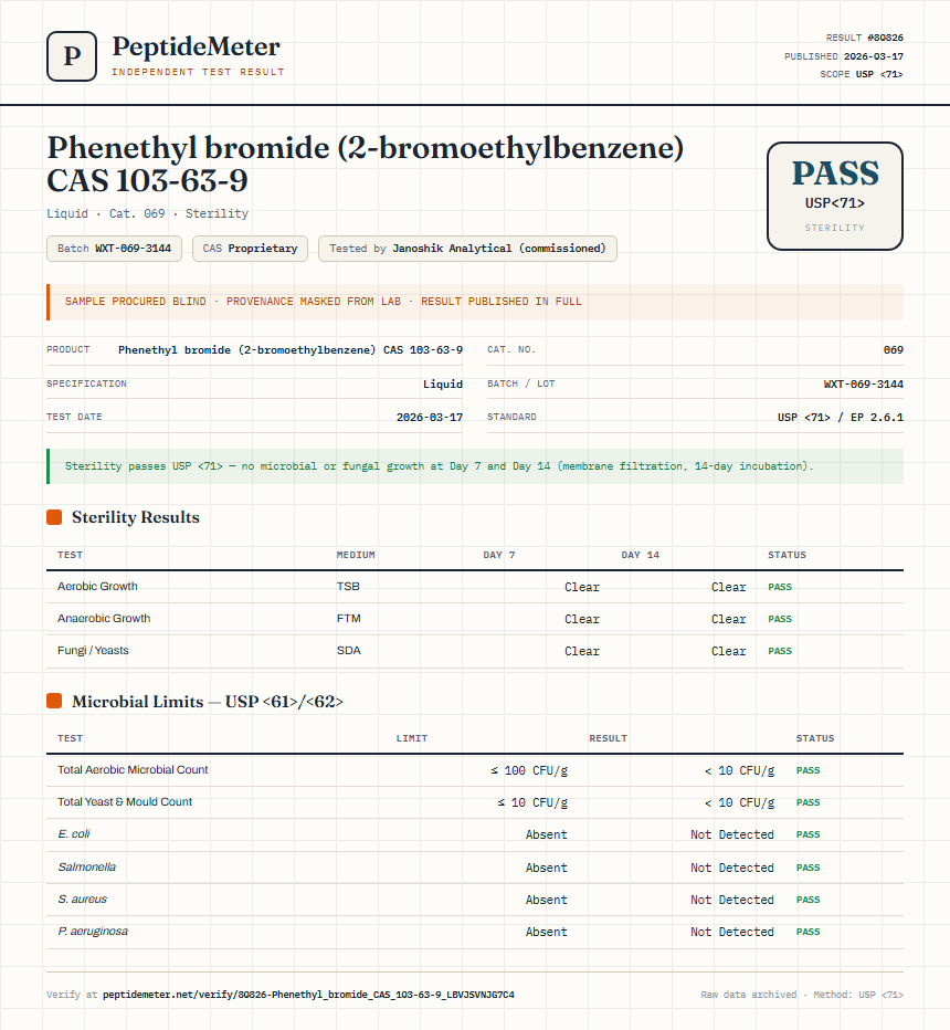 Phenethyl bromide (2-bromoethylbenzene) CAS 103-63-9 Sterility report by PeptideMeter