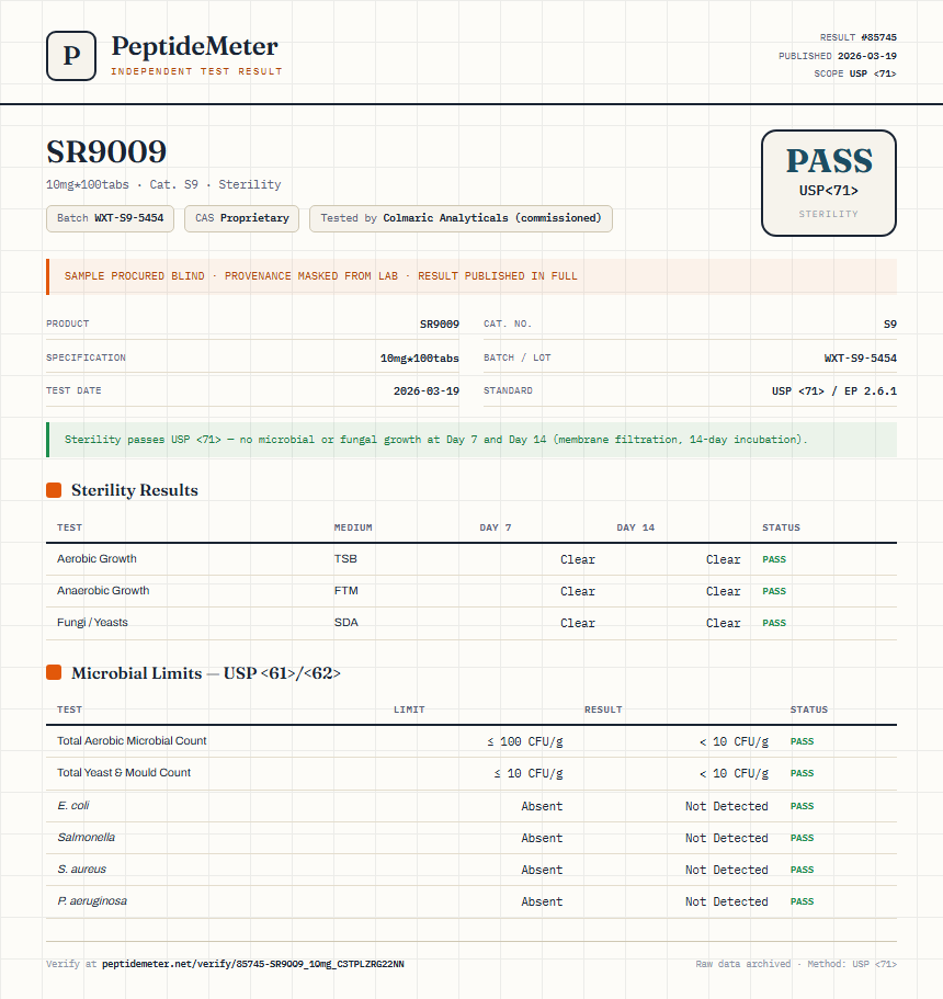 SR9009 Sterility report by PeptideMeter