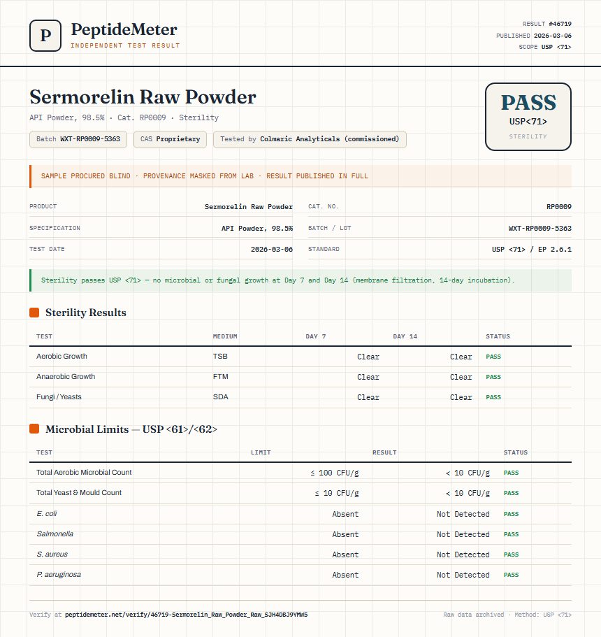 Sermorelin Raw Powder Sterility report by PeptideMeter