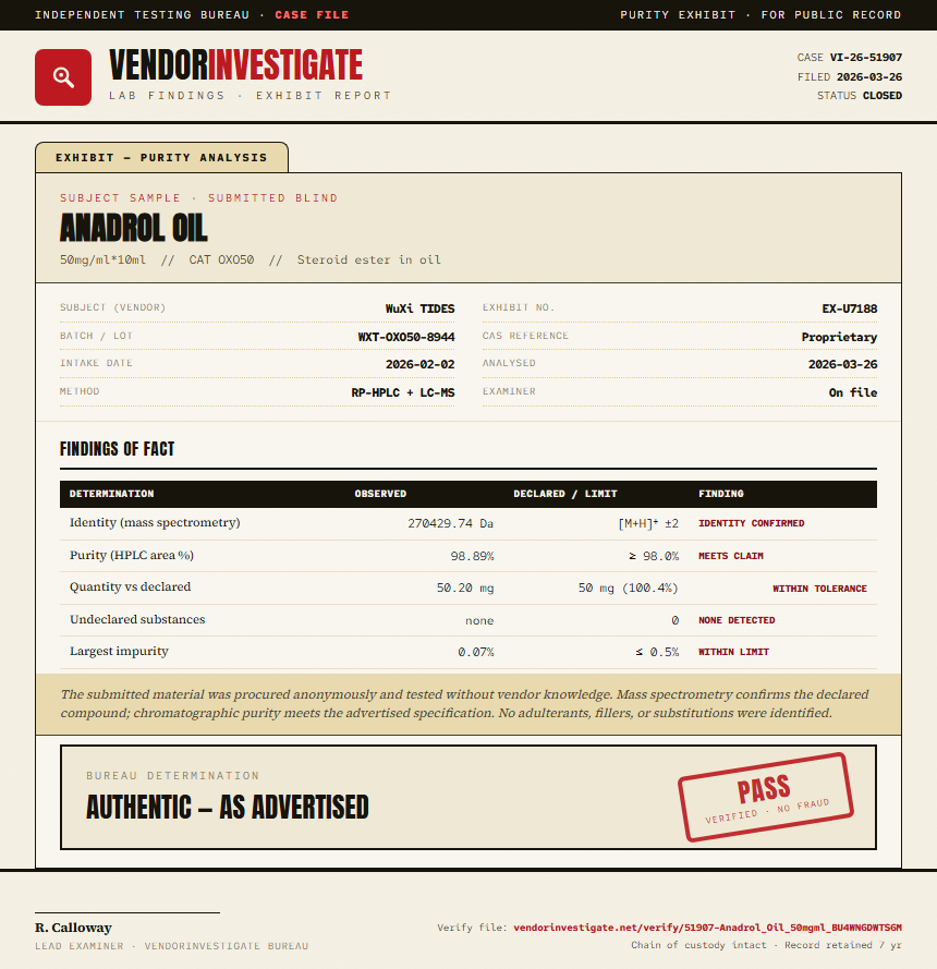 Anadrol Oil Purity (HPLC) report by VendorInvestigate