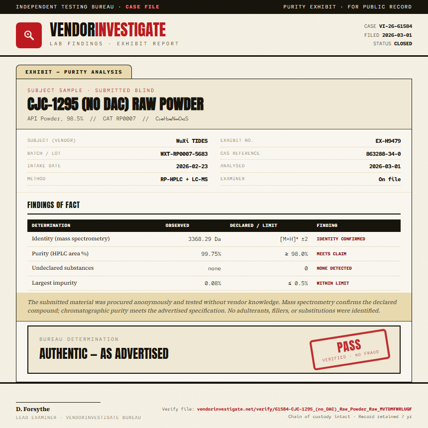 CJC-1295 (no DAC) Raw Powder Purity (HPLC) report by VendorInvestigate