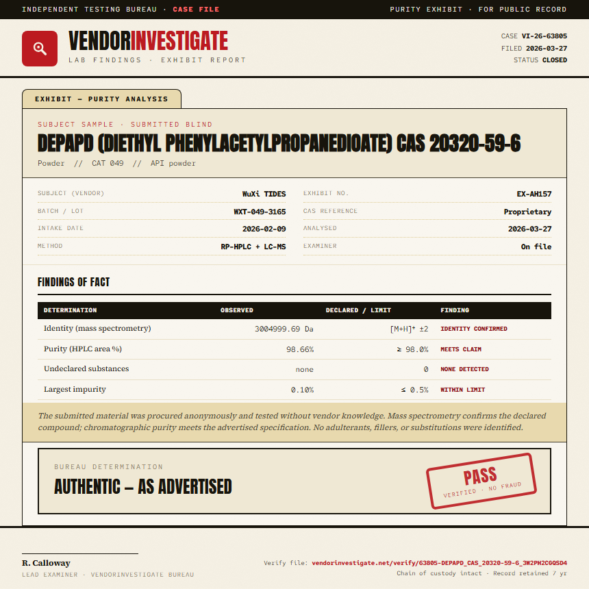 DEPAPD (diethyl phenylacetylpropanedioate) CAS 20320-59-6 Purity (HPLC) report by VendorInvestigate