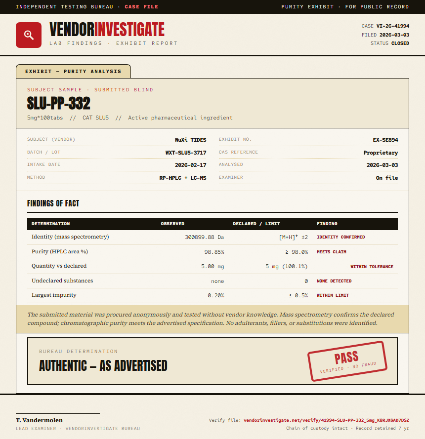 SLU-PP-332 Injectable Purity (HPLC) report by VendorInvestigate