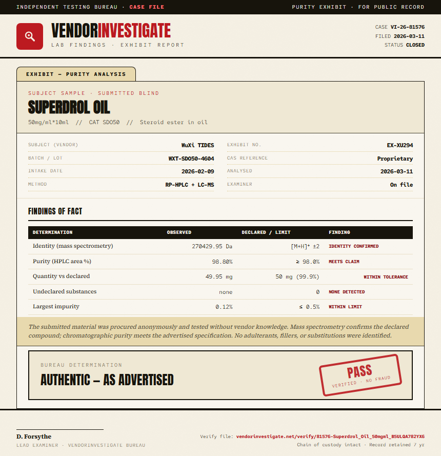 Superdrol Oil Purity (HPLC) report by VendorInvestigate