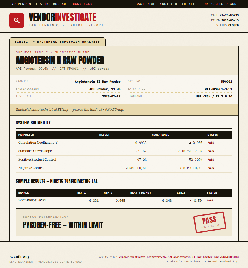 Angiotensin II Raw Powder Endotoxin report by VendorInvestigate