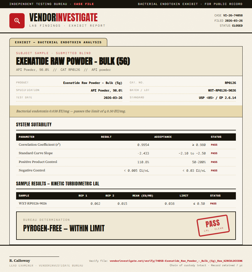 Exenatide Raw Powder - Bulk (5g) Endotoxin report by VendorInvestigate